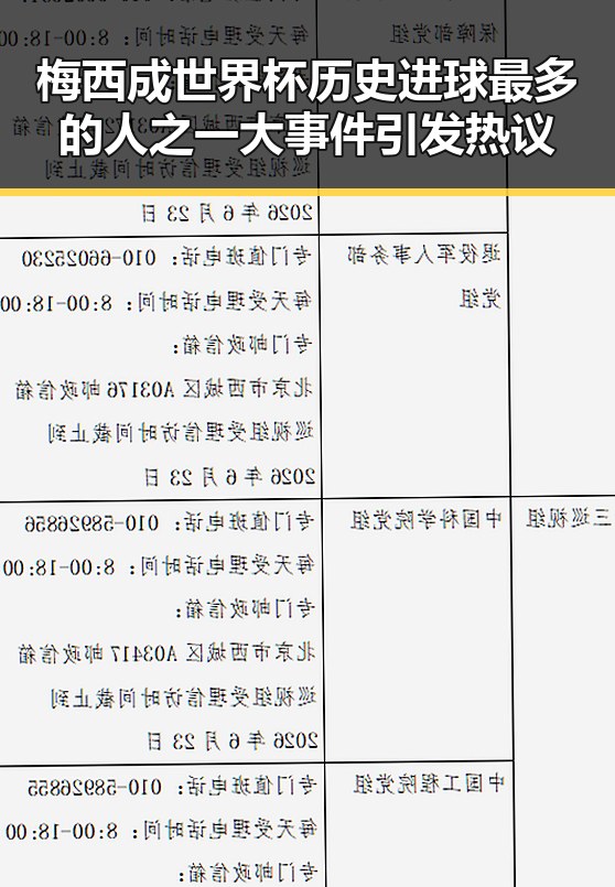 梅西成世界杯历史进球最多的人之一大事件引发热议