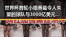 世界杯首轮小组赛最令人失望的球队与3000亿美元对伊投资基金最新动态