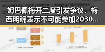 姆巴佩梅开二度引发争议,梅西明确表示不可能参加2030年世界杯
